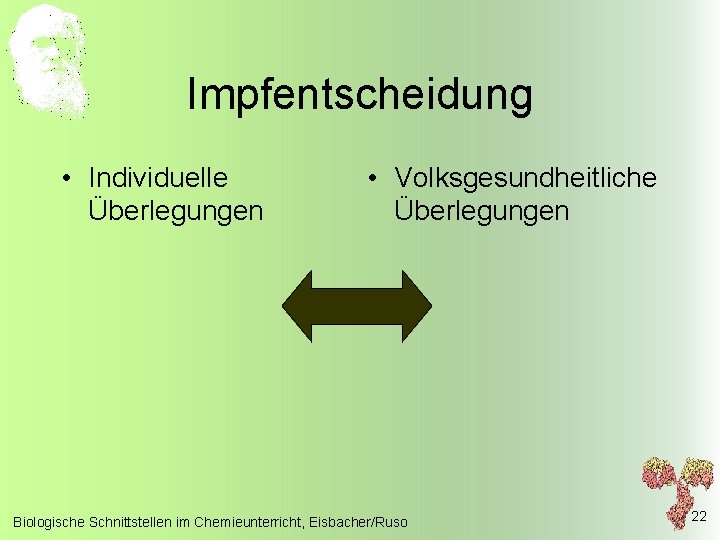 Impfentscheidung • Individuelle Überlegungen • Volksgesundheitliche Überlegungen Biologische Schnittstellen im Chemieunterricht, Eisbacher/Ruso 22 