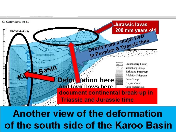 15, 000 feet Ka sin a B roo Jurassic lavas 200 mm years old