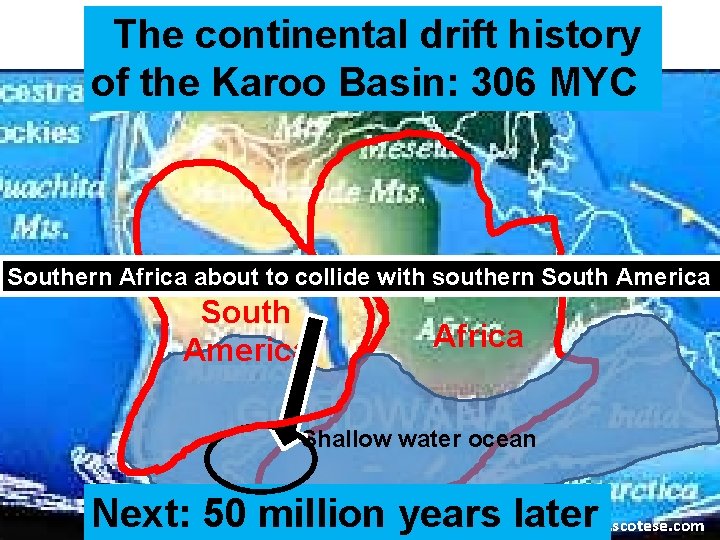 The continental drift history of the Karoo Basin: 306 MYC Southern Africa about to