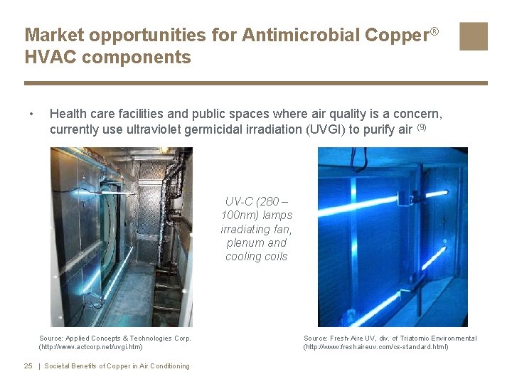 Market opportunities for Antimicrobial Copper® HVAC components • Health care facilities and public spaces