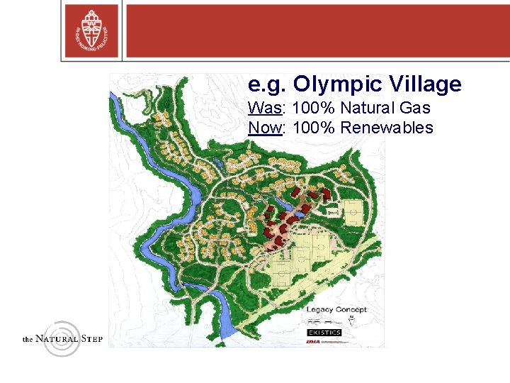 e. g. Olympic Village Was: 100% Natural Gas Now: 100% Renewables 