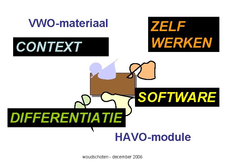 VWO-materiaal ZELF WERKEN CONTEXT SOFTWARE DIFFERENTIATIE HAVO-module woudschoten - december 2006 