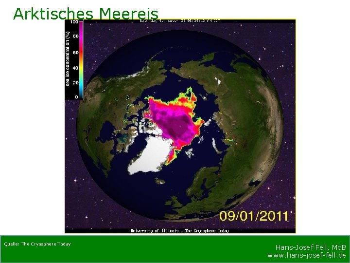 Arktisches Meereis Quelle: The Cryosphere Today Hans-Josef Fell, Md. B www. hans-josef-fell. de 