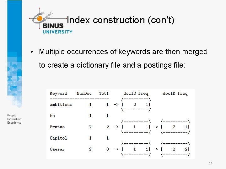 Index construction (con’t) • Multiple occurrences of keywords are then merged to create a