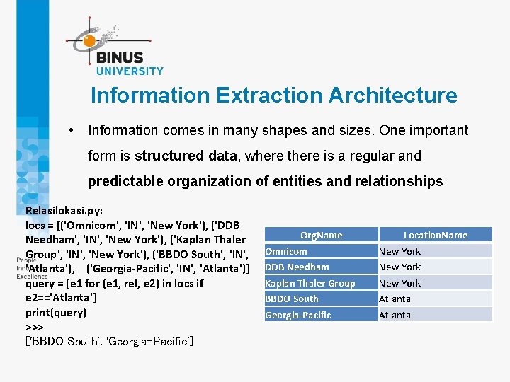 Information Extraction Architecture • Information comes in many shapes and sizes. One important form