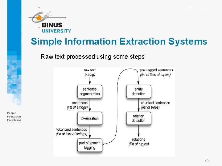 Sec. 3. 1 Simple Information Extraction Systems Raw text processed using some steps 49