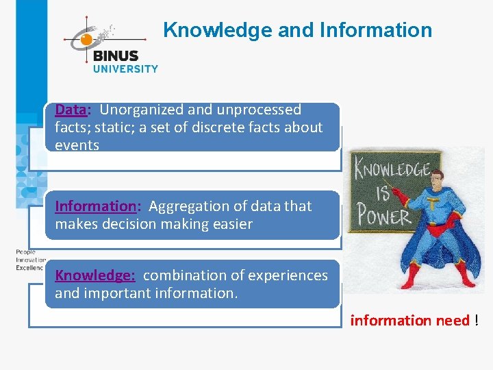 Knowledge and Information Data: Unorganized and unprocessed facts; static; a set of discrete facts