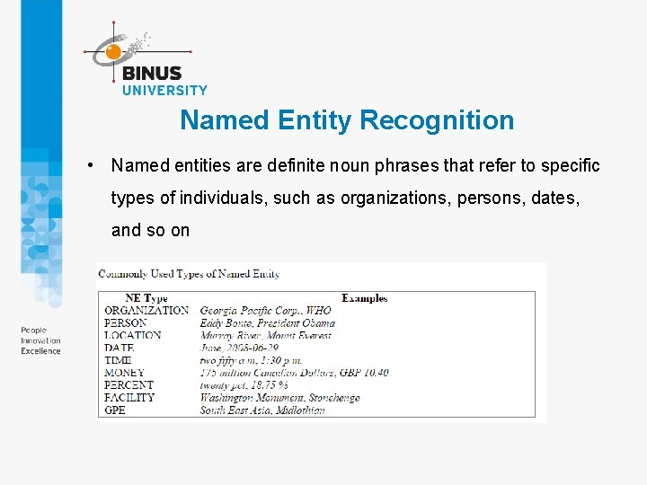 Named Entity Recognition • Named entities are definite noun phrases that refer to specific