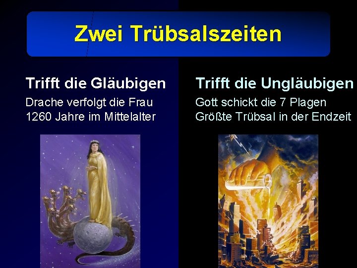 Zwei Trübsalszeiten Trifft die Gläubigen Trifft die Ungläubigen Drache verfolgt die Frau 1260 Jahre