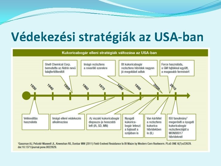 Védekezési stratégiák az USA-ban 