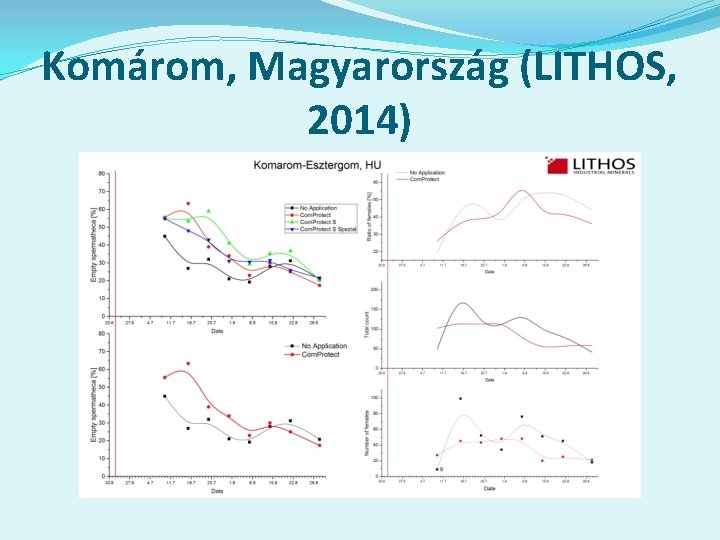 Komárom, Magyarország (LITHOS, 2014) 