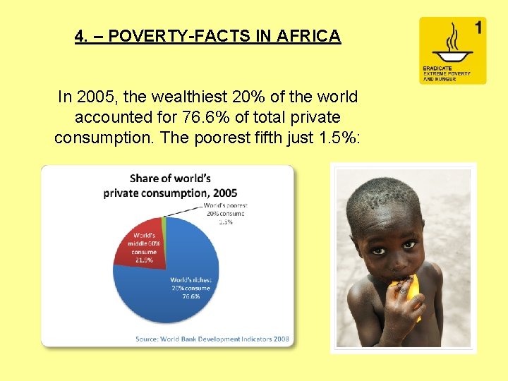 4. – POVERTY-FACTS IN AFRICA In 2005, the wealthiest 20% of the world accounted