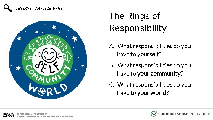 DIGITAL CITIZENSHIP GRADE 3 Rings of Responsibility commonsense