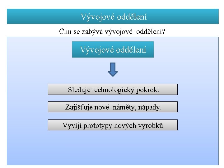 Vývojové oddělení Čím se zabývá vývojové oddělení? Vývojové oddělení Sleduje technologický pokrok. Zajišťuje nové