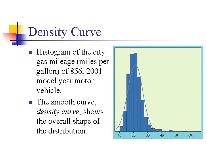 Density Curve n n Histogram of the city gas mileage (miles per gallon) of