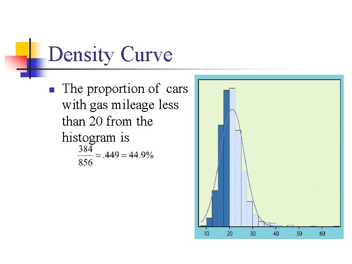 Density Curve n The proportion of cars with gas mileage less than 20 from