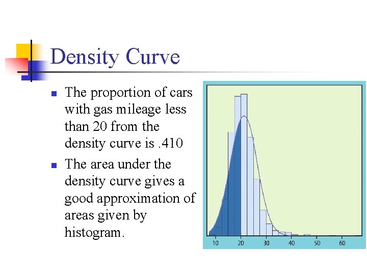 Density Curve n n The proportion of cars with gas mileage less than 20