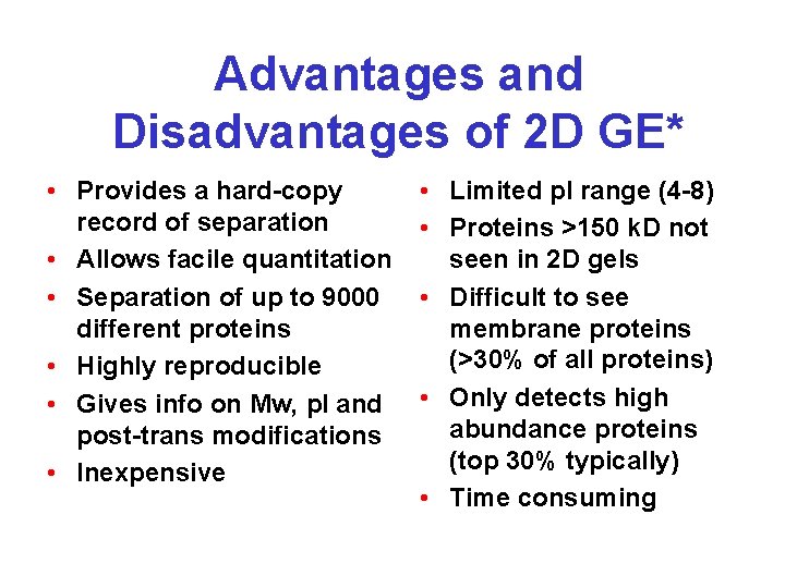 Advantages and Disadvantages of 2 D GE* • Provides a hard-copy record of separation