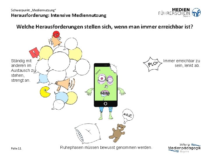 Schwerpunkt „Mediennutzung“ Herausforderung: Intensive Mediennutzung Welche Herausforderungen stellen sich, wenn man immer erreichbar ist?