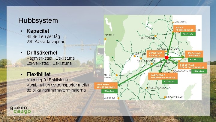 Hubbsystem GÄVLE FREDRIKSSKANS • Kapacitet 5 TÅG/ VECKA 80 -86 Teu per tåg 230