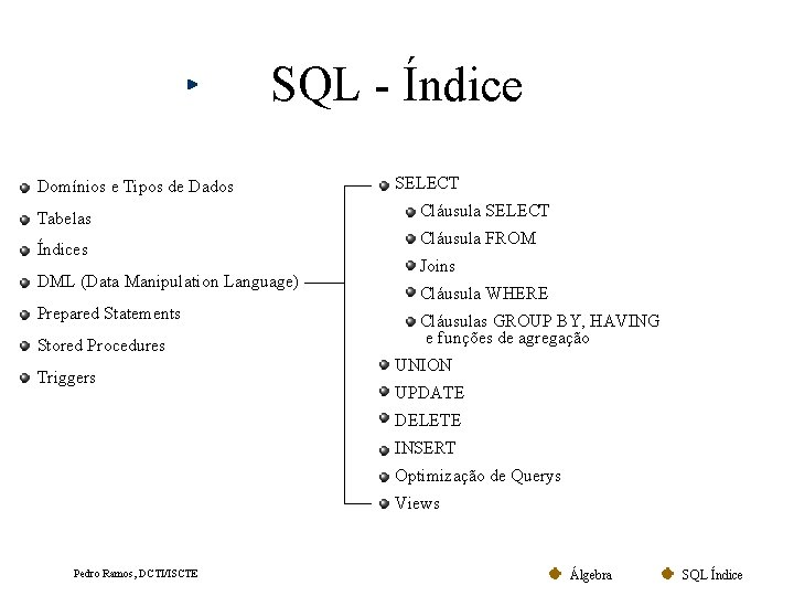 SQL - Índice Domínios e Tipos de Dados Tabelas Índices DML (Data Manipulation Language)
