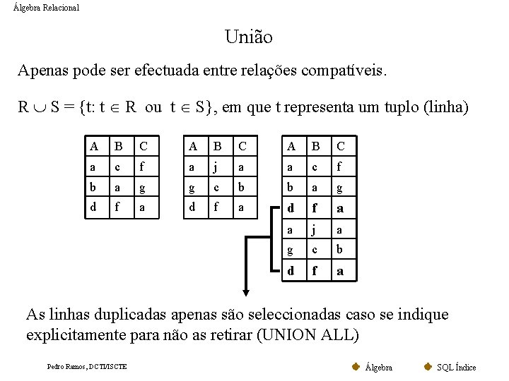 Álgebra Relacional União Apenas pode ser efectuada entre relações compatíveis. R S = {t:
