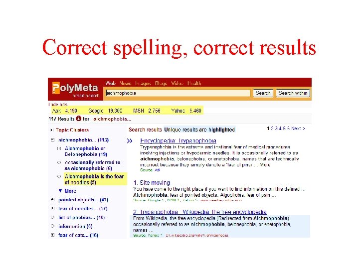 Correct spelling, correct results 