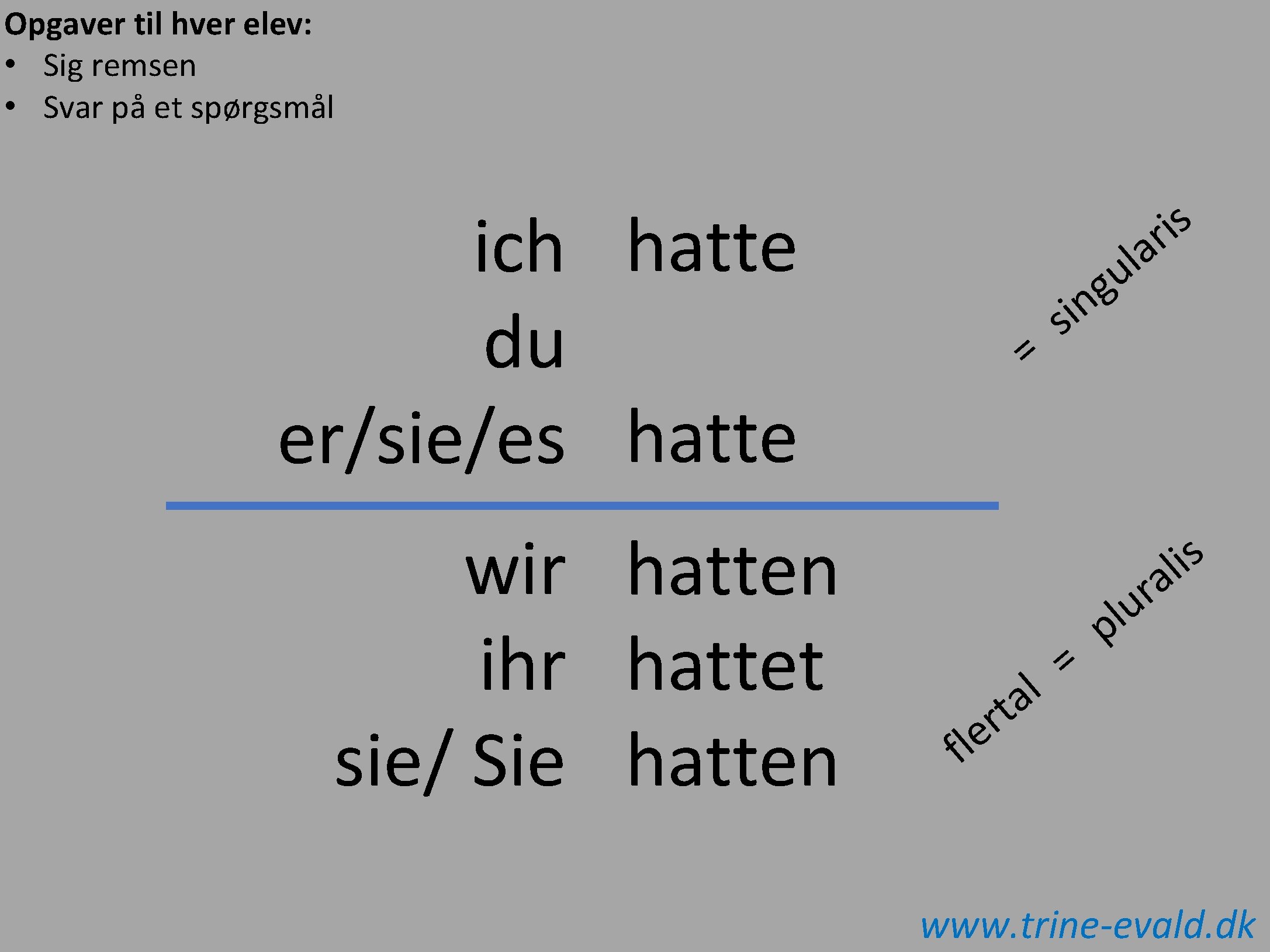 Opgaver til hver elev: • Sig remsen • Svar på et spørgsmål ich hatte