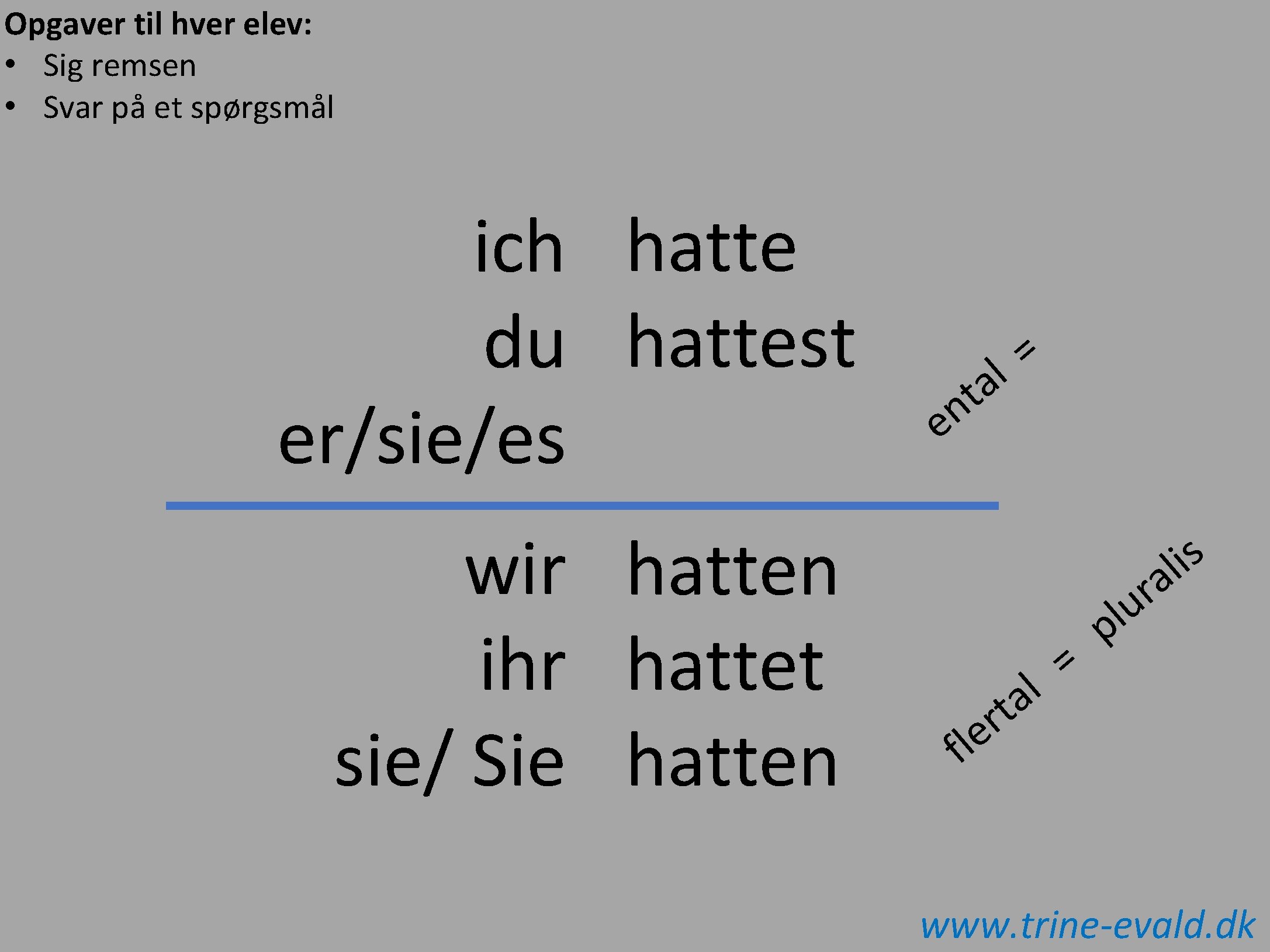 Opgaver til hver elev: • Sig remsen • Svar på et spørgsmål ich hatte