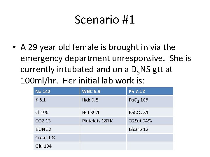 Scenario #1 • A 29 year old female is brought in via the emergency
