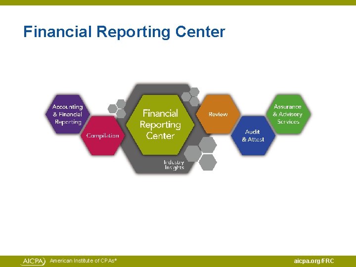 Financial Reporting Center American Institute of CPAs® aicpa. org/FRC 