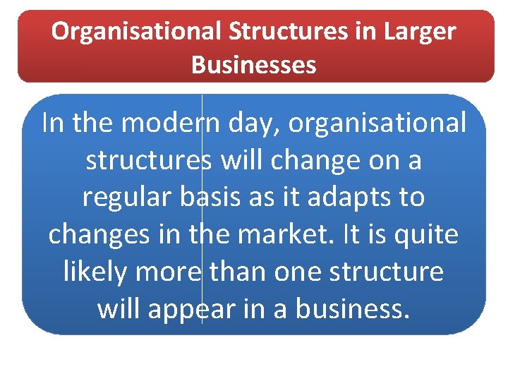 Organisational Structures in Larger Businesses In the modern day, organisational structures will change on