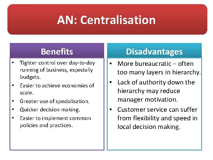 AN: Centralisation Benefits • Tighter control over day-to-day running of business, especially budgets. •