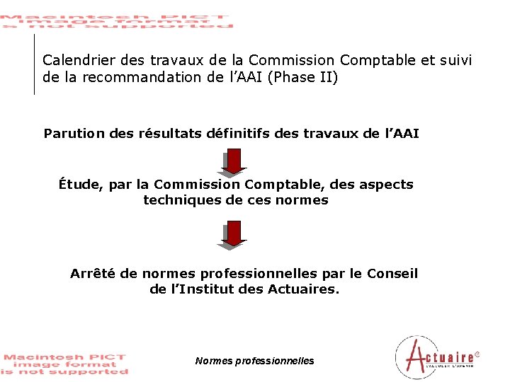 Calendrier des travaux de la Commission Comptable et suivi de la recommandation de l’AAI