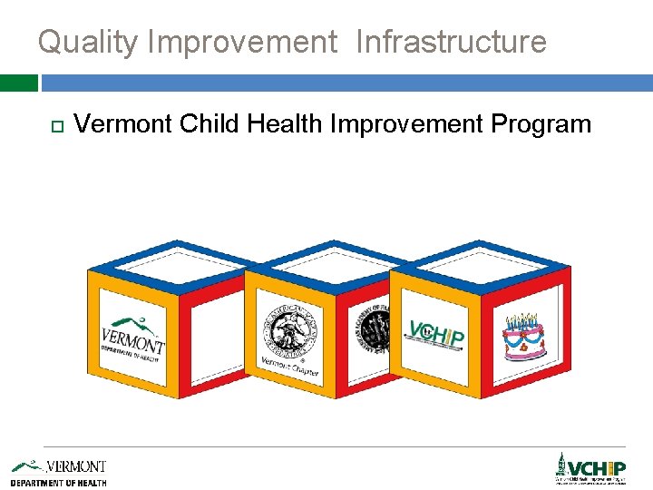Quality Improvement Infrastructure Vermont Child Health Improvement Program 