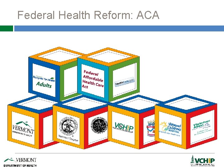Federal Health Reform: ACA 