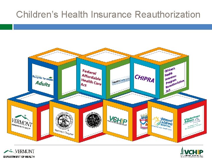 Children’s Health Insurance Reauthorization 
