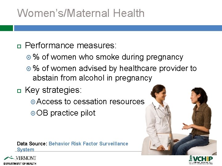 Women’s/Maternal Health Performance measures: % of women who smoke during pregnancy % of women