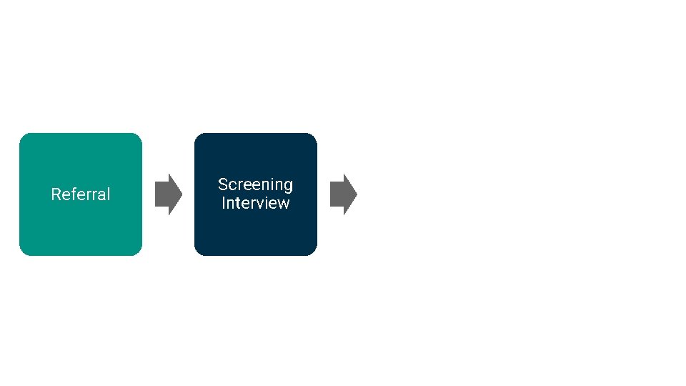 Referral Screening Interview 