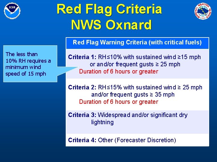 Red Flag Criteria NWS Oxnard Red Flag Warning Criteria (with critical fuels) The less