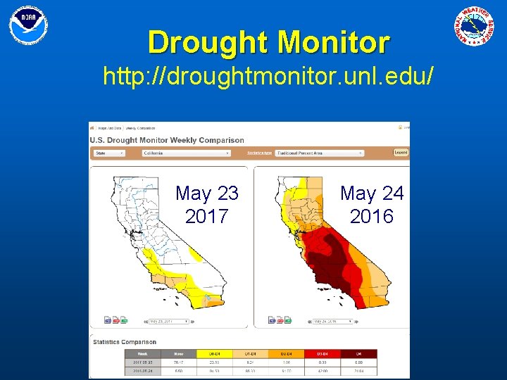 Drought Monitor http: //droughtmonitor. unl. edu/ May 3 2017 March 29 May 23 2016