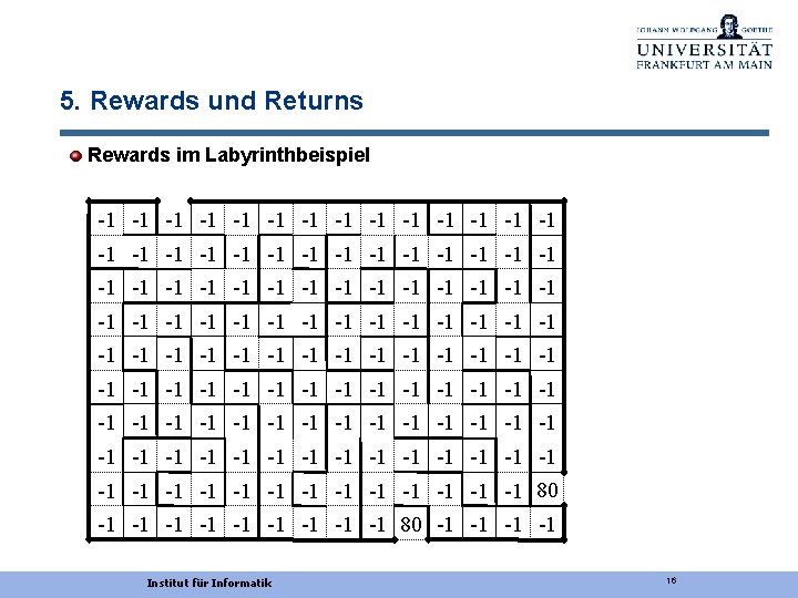 5. Rewards und Returns Rewards im Labyrinthbeispiel -1 -1 -1 -1 -1 -1 -1