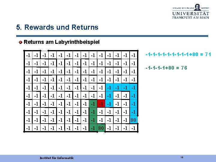 5. Rewards und Returns am Labyrinthbeispiel -1 -1 -1 -1 -1 -1 -1 -1