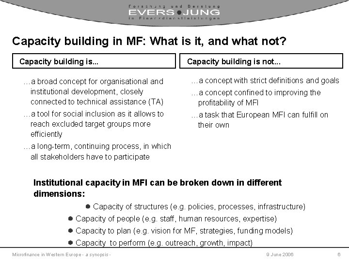 Capacity building in MF: What is it, and what not? Capacity building is. .