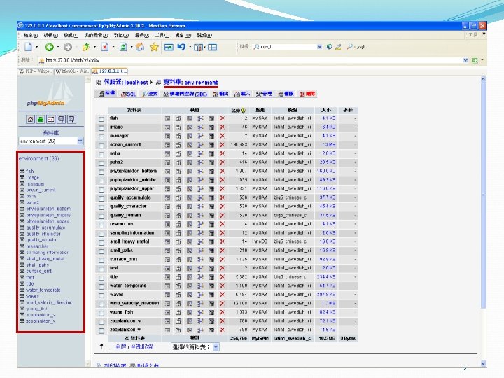 1. My. SQL (續) 9/20 