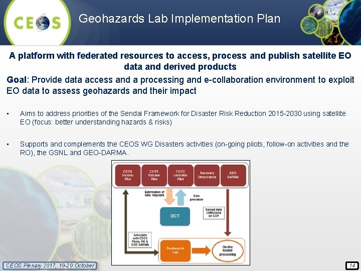 Geohazards Lab Implementation Plan A platform with federated resources to access, process and publish