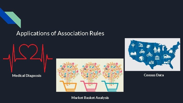 Applications of Association Rules Census Data Medical Diagnosis Market Basket Analysis 