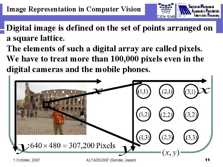 Image Representation in Computer Vision Digital image is defined on the set of points