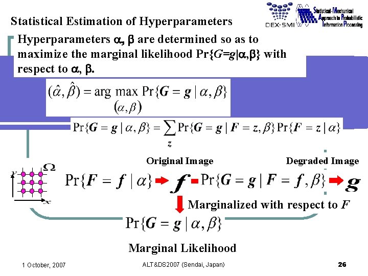 Statistical Estimation of Hyperparameters a, b are determined so as to maximize the marginal