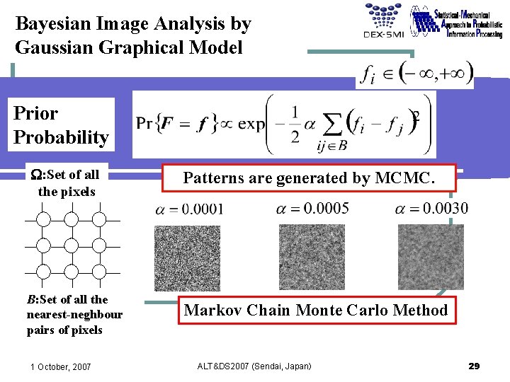 Bayesian Image Analysis by Gaussian Graphical Model Prior Probability W: Set of all the